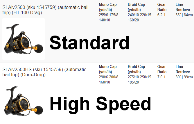 Conversion INFO Gear Ratio SLAiv2500 Std 6.2:1 < to > SLAiv2500HS High Speed 7.0:1