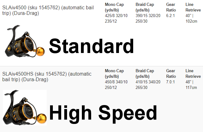 Conversion INFO Gear Ratio SLAiv4500 Std 6.2:1 < to > SLAiv4500HS High Speed 7.0:1