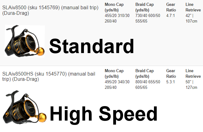 Conversion INFO Gear Ratio SLAiv8500 Std 4.7:1 < to > SLAiv8500HS High Speed 5.3:1