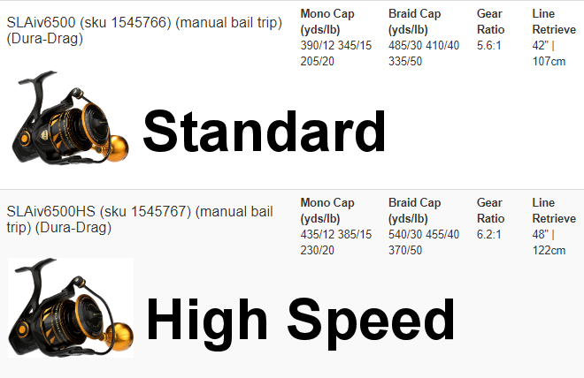 Conversion INFO Gear Ratio SLAiv6500 Std 5.6:1 < to > SLAiv6500HS High Speed 6.2:1
